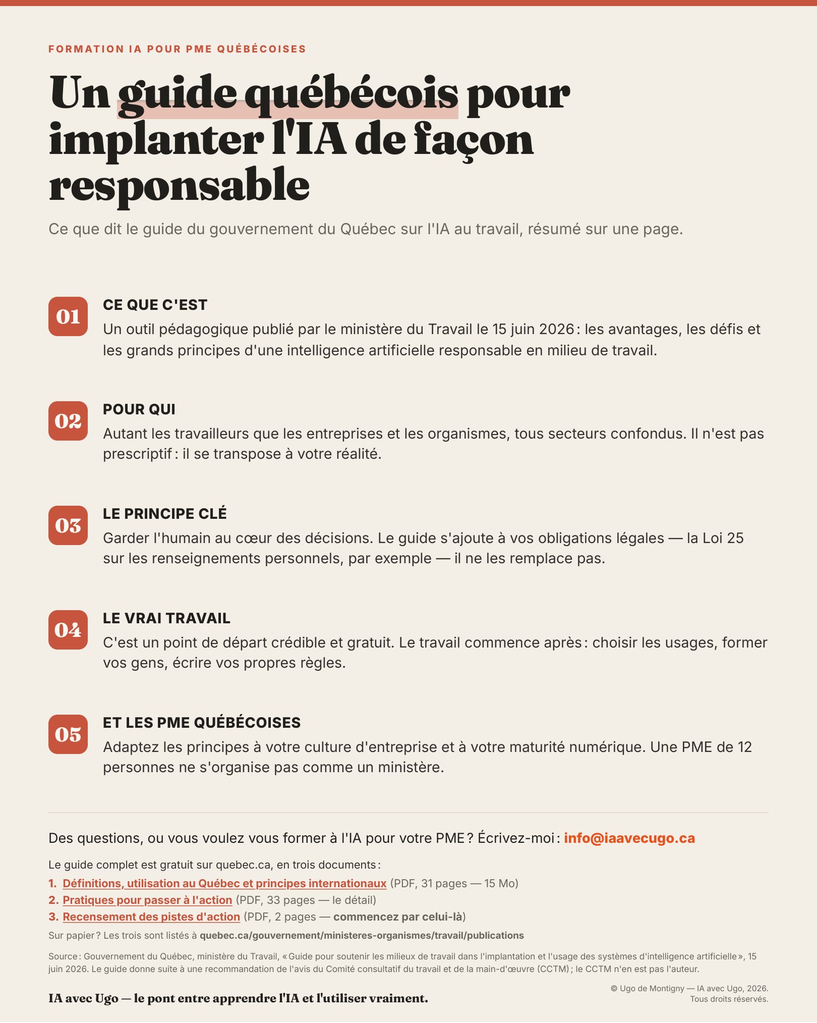 Aperçu de la fiche « Un guide québécois pour implanter l'IA de façon responsable »