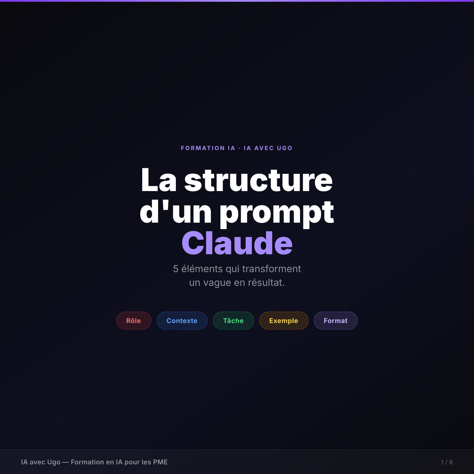 Aperçu du carrousel « La structure d'une bonne demande »
